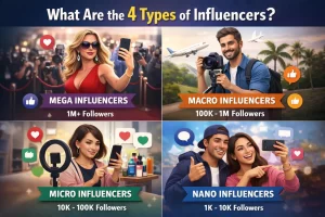 What Are the 4 Types of Influencers? - That PR Firm