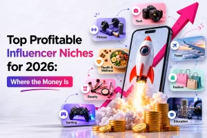 Top profitable influencer niches for 2026 infographic with tech, fitness, beauty, gaming, travel, and fashion themes.